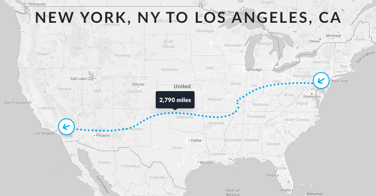 ny-la