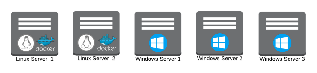 consul_cluster